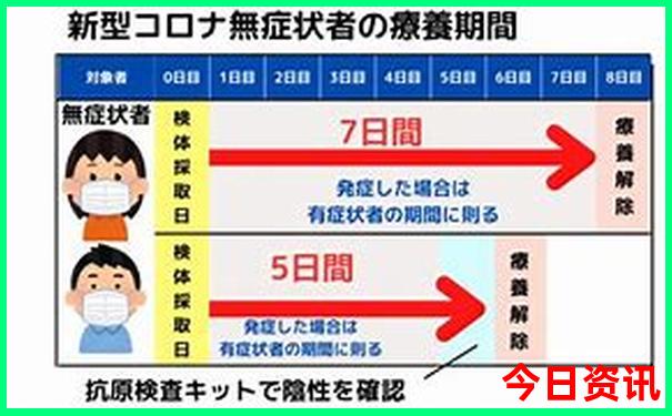 锦州公园有哪些景点
