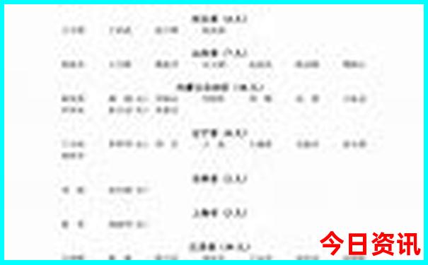 暑假推荐旅游的城市