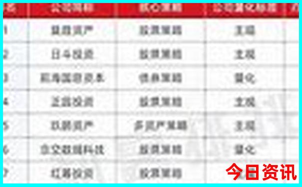 三清山一日游攻略(很实用)