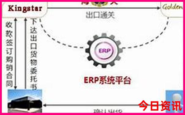 大理有哪些好玩的旅游景点
