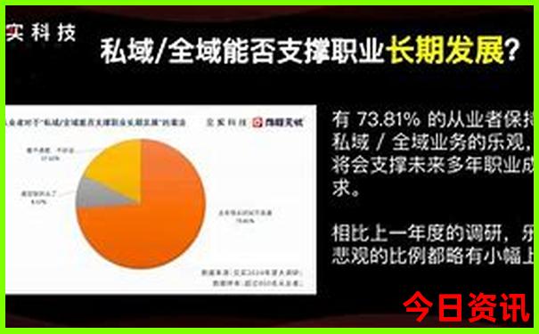 7月自驾游去哪里好玩