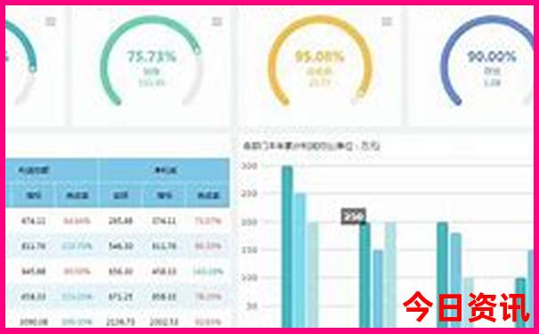 江苏美女最多的城市